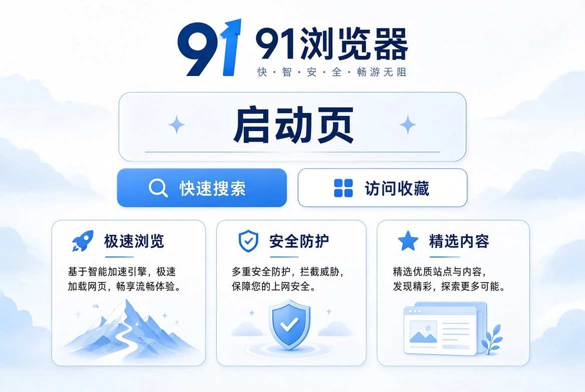 常用页面与快启整理示意